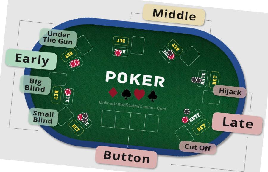 Bí quyết chơi play online casino canada hiệu quả tại thị trường Canada