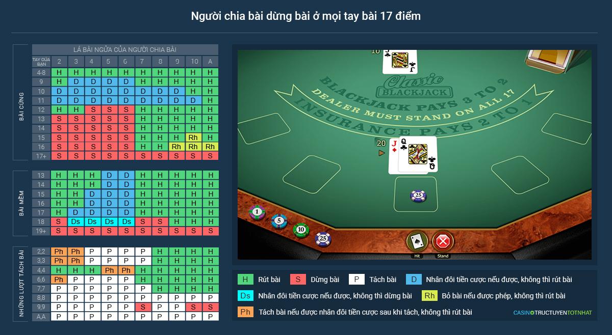 Ket qua uro hôm nay cập nhật ket qua uro mới nhất và chính xác