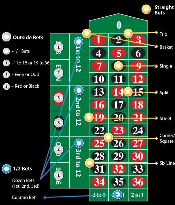 Khám phá online casino Hungary uy tín cùng những lựa chọn giải trí đỉnh cao