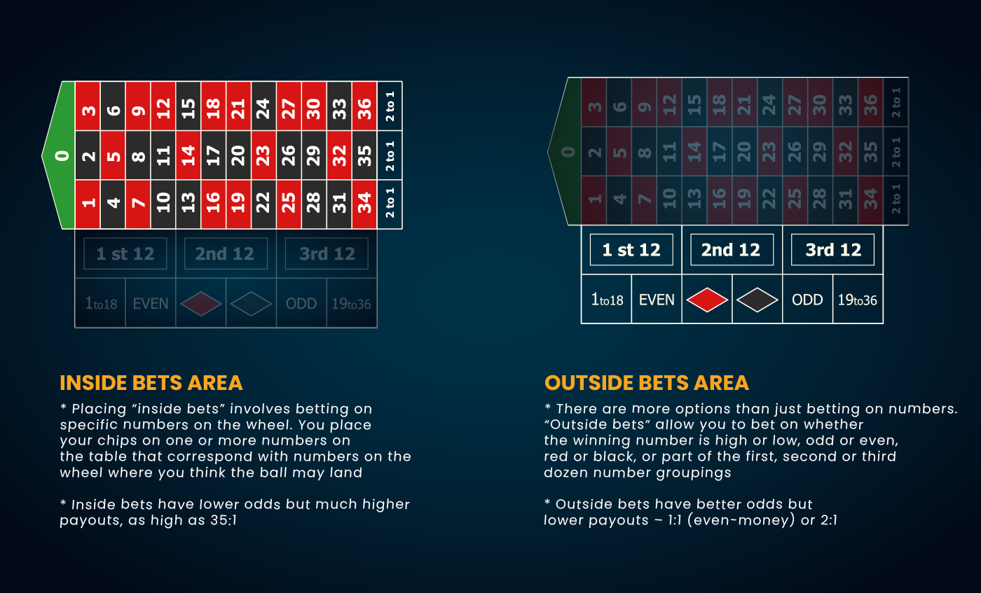 Khám phá cổng game slot uy tín và trải nghiệm cổng game slot hấp dẫn hàng đầu