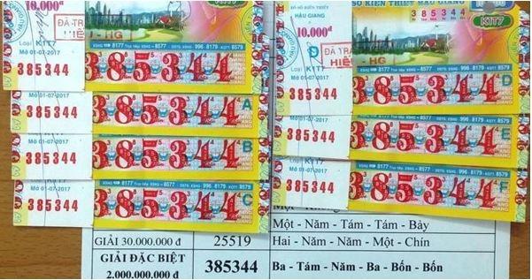 Khám phá soi cầu miền trung cùng win2888 trên win2888 wap dễ dàng trúng lớn