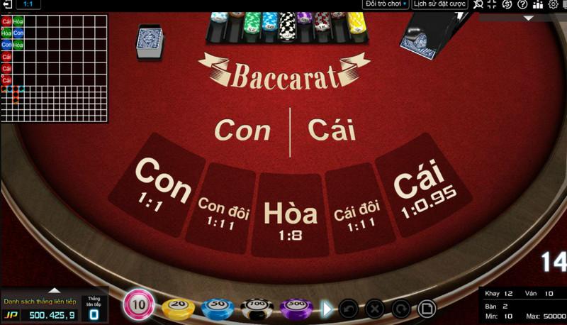 Khám phá play game miễn phí mỗi ngày để nhận nhiều phần thưởng khi tham gia play game miễn phí