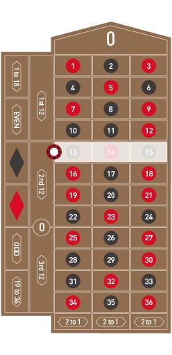 Khám phá poki 1 player cùng poki 1 player những trò chơi hấp dẫn không thể bỏ lỡ