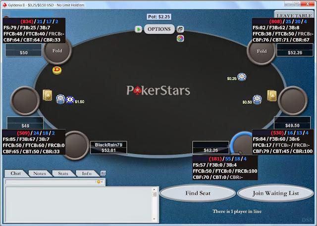 Khám phá đối thủ trong lĩnh vực rival online casinos và những kinh nghiệm chơi thắng lớn