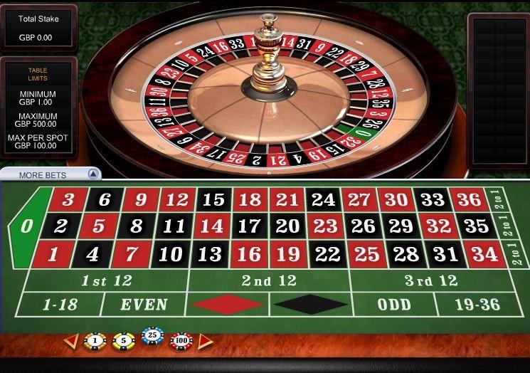 Khám phá casino in ho chi minh city với trải nghiệm casino in ho chi minh city đẳng cấp